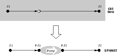 \resizebox*{0.7\columnwidth}{!}{\includegraphics{virtual-line-creation.eps}}